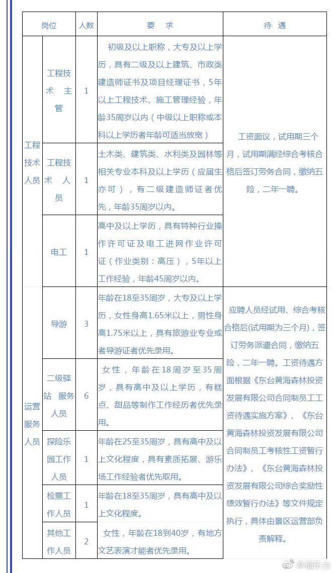 人体穿刺艺术 第13页