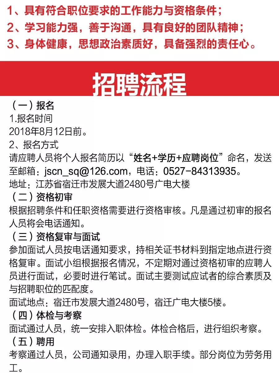 宿迁招聘网最新职位信息，迈向理想职业的第一步