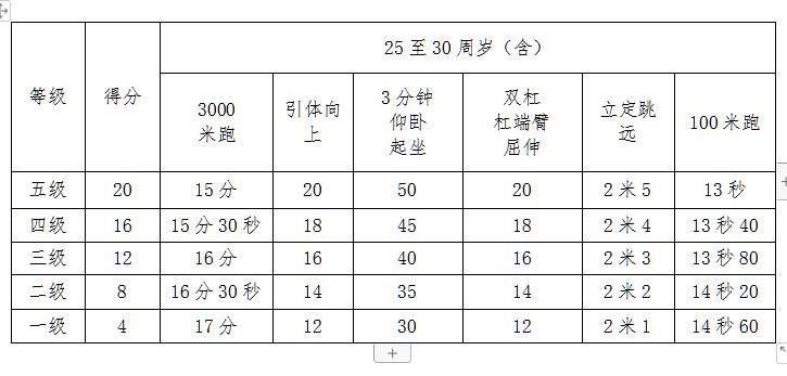 蓝天白云