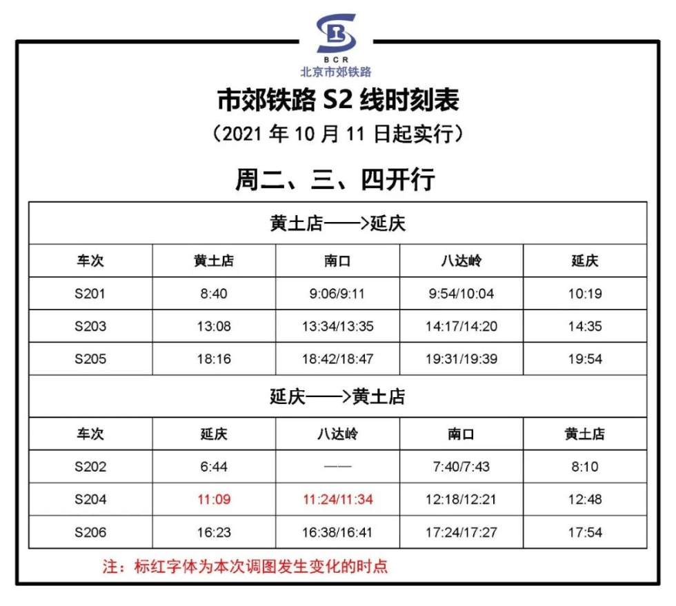 S2线最新时刻表，便捷出行启程