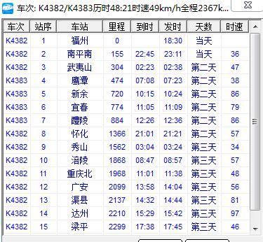 最新7504次列车时刻表全面解析