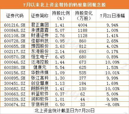 君正集团最新消息全面解读与分析