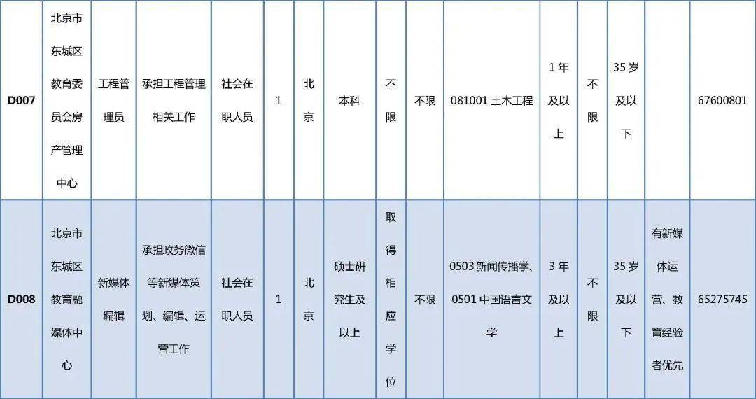 龙港招聘网最新招聘动态深度解读与分析