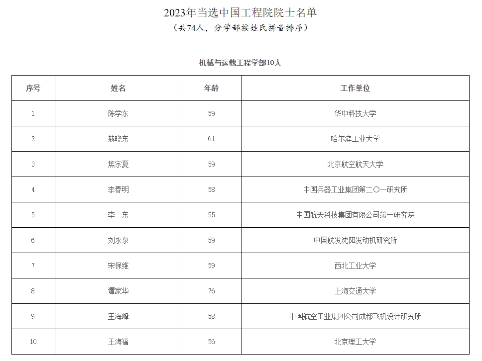 JGJ59最新标准解析，是否为2023版及其内容探讨