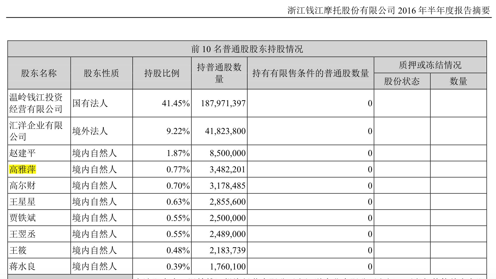 人体穿刺艺术 第4页