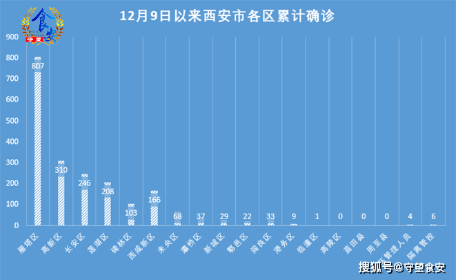 纹身服务 第5页