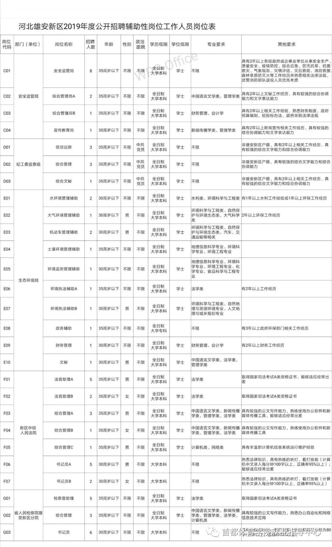 雄县招聘网最新招聘动态深度解读与解析