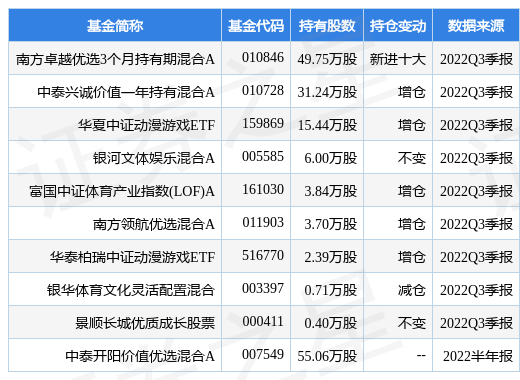 吉比特最新动态全面解读