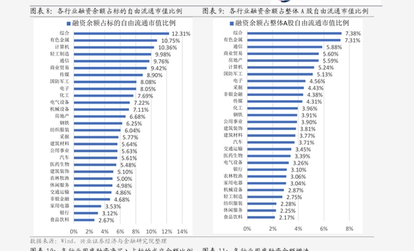 高升控股重组最新动态揭晓